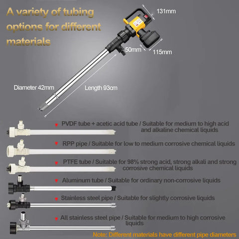 Heavy Duty Electric Drum Pump 1000W Brushless Motor For Diesel And Kerosene Transfer Fast Flow 130 Liters Min With Hose showing tubing options with various diameters.