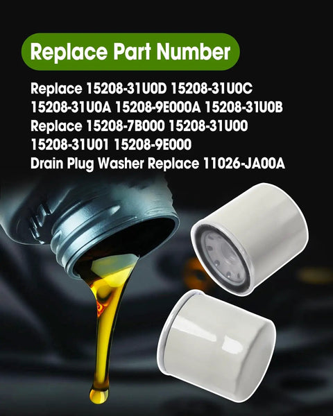 Image of an oil filter with flowing oil and part numbers for Six Pack Engine Oil Filter 15208 9E01A With Washer