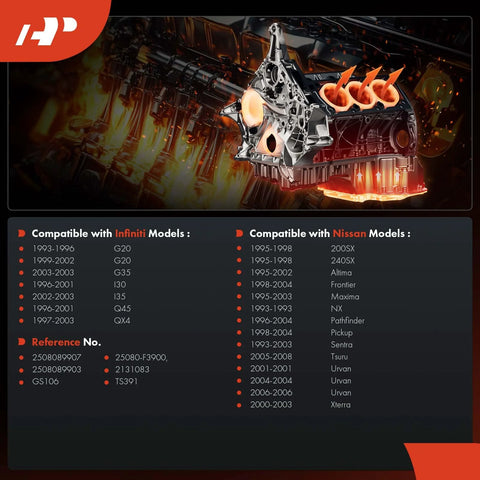 Front view of A-Premium engine coolant temperature sensor product banner with Infiniti and Nissan compatibility list.