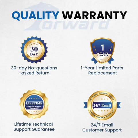 Quality warranty badges for drill press vise including 30-day return, 1-year replacement, lifetime support, 24/7 email support.
