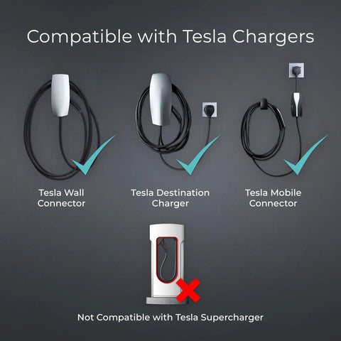 Tesla To J1772 EV Charging Adapter Converter NACS compatibility with Tesla Wall and Destination Chargers, not Supercharger.