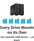 Heavy Duty 5 Bay Usb C Storage Dock Serving Up Lightning Fast 10Gbps Transfers For 3.5 Inch Drives with individual drive mounts.