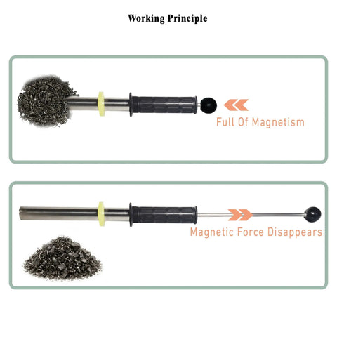 Stainless Steel 14.4 Inch Neodymium Pickup Tool With Quick Release Handle showing magnetism and release of metal shavings.