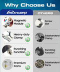 Comparison chart of Heavy Duty Snap Fastener Tool Kit features vs others, showing magnetic module, clamp, punching function, and parts.