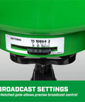 Close-up of 15 setting gate on 80 Pound Lawn And Garden Broadcast Spreader With Weatherproof Poly Hopper Walk Behind Push Spreader