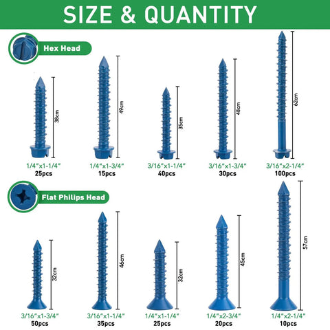 Size and quantity chart of 260Pcs Concrete Screws With Drill Bit DIY Friendly Assortment Kit for various sizes.