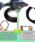 Comparison of Drip Irrigation Kit For Garden With 1/4 And 1/2 Inch Fast-Lock Tubing showing PE vs PVC materials