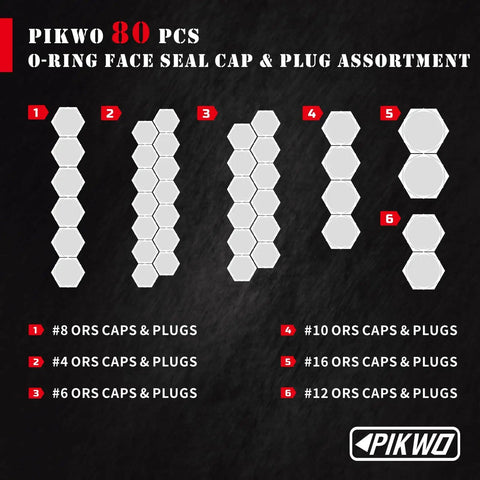 Diagram of 80 Piece ORFS Cap And Plug Kit For Hydraulic Fittings Galvanized 45 Steel With Precision Threading O Ring Face Seal