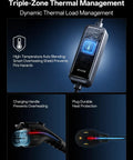 Badass Level Two EV Charger With Forty Amp J1772 Connector Slick WiFi App Control Runs Smooth For Fast Electric Vehicle Home Charging Plus Extra Long Twenty Five Foot Charging Cable with thermal management features.
