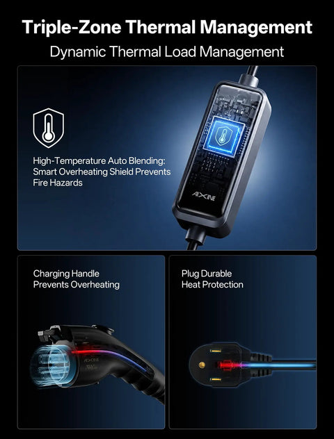 Badass Level Two EV Charger With Forty Amp J1772 Connector Slick WiFi App Control Runs Smooth For Fast Electric Vehicle Home Charging Plus Extra Long Twenty Five Foot Charging Cable with thermal management features.