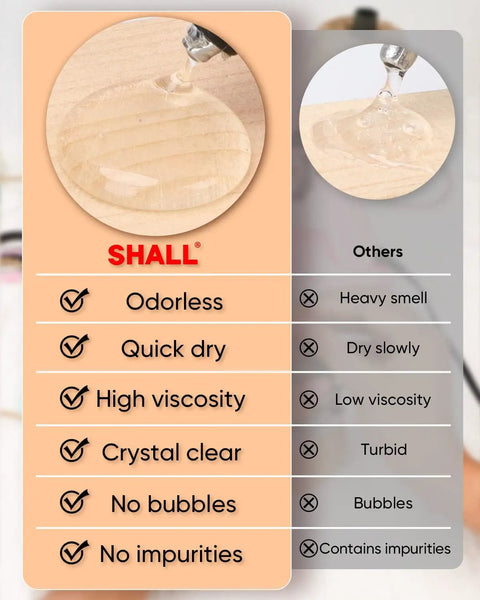 Comparison of clear hot glue qualities like odorless, quick dry, high viscosity, against other types, suitable for various DIY projects.