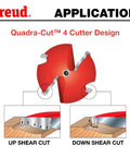 Diagram showing Freud Quadra-Cut 4-Cutter design for Raised Panel Router Bit with up shear and down shear cut illustrations.