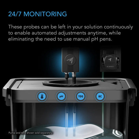Smart Hydro Sensor for AI Controller Environmental Monitor for pH EC TDS and Water Temperature with visible probes and controls