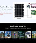 Application setup with MPPT Dope Solar Power Manager Module With Battery Holder, showcasing solar panel connection and uses.