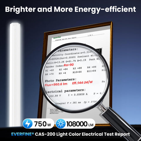 Test report for Five Grid Hexagon Garage LED Lights With 1.33 Inch Wide Eye Care Panel, highlighting efficiency and brightness values.