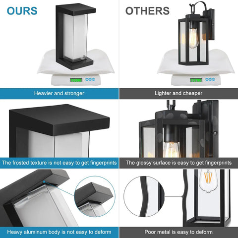 Comparison of Outdoor Porch Light 18W 6000K 1800LM Double Layer Waterproof Cover Wall Mount IP65 against a weaker model.