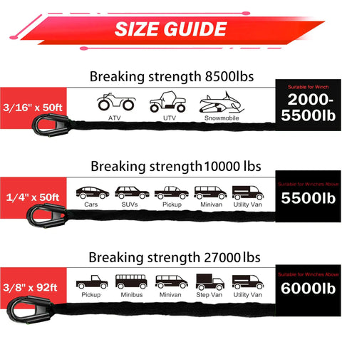 Size guide for Off Road Beefed Up Winch Rope Kit with Eight Thousand Five Hundred Pounds Capacity and Three Sixteenth Inch by Fifty Foot