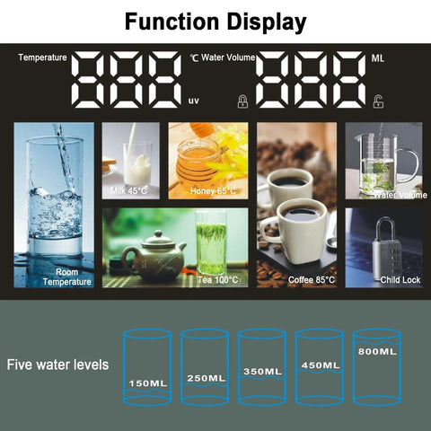 Display showing Wall Mounted Water Cooler With Instant Heat, Five Temp Settings And Five Water Volume Levels, 32L Per Hour Heating Capacity