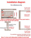 Installation diagram for Built Tough Heavy Duty Triple Track Sliding Door Hardware Kit with Aluminum Rails