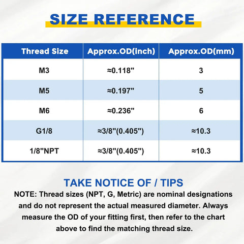 Size reference chart for Push To Connect Fittings For 0.16 Inch Tube M6 Male Thread Quick Connect Air Line Adapter