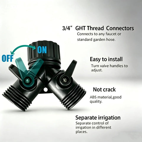 Half Inch Soaker Hose Fittings Kit 26 Piece Garden Irrigation Connectors With Tees Elbows Couplings End Caps Male And Female Connectors Two Way Valve For Easy Drip System Setup, showing 3/4 inch GHT thread connectors for irrigation system.