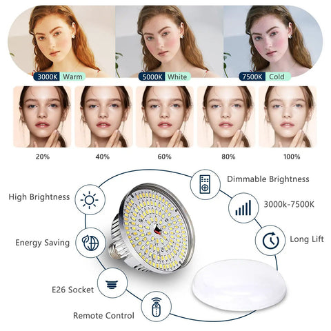Dimmable 85W LED bulb infographic from Two Pack 27 By 27 Inch Softbox Lighting Kit With 85W LED Bulbs And Remote, Adjustable 3000K To 7500K Color Temperature.