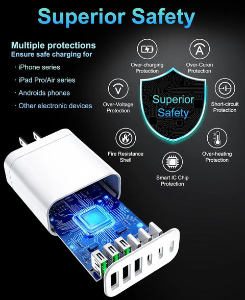 The Real Deal 90W GaN USB C Wall Charger Featuring Six Slick Ports With Rapid PD Fast Charging showing safety features and design.