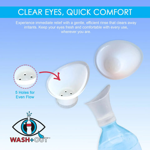 Portable Eyewash Cup Kit showing clear plastic design with water bottle attachment for eye rinse, 3 pack emergency use.