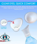 On The Go Eye Wash Cup Emergency Eyewash Device showing components that fit most water bottles for fast eye irrigation.