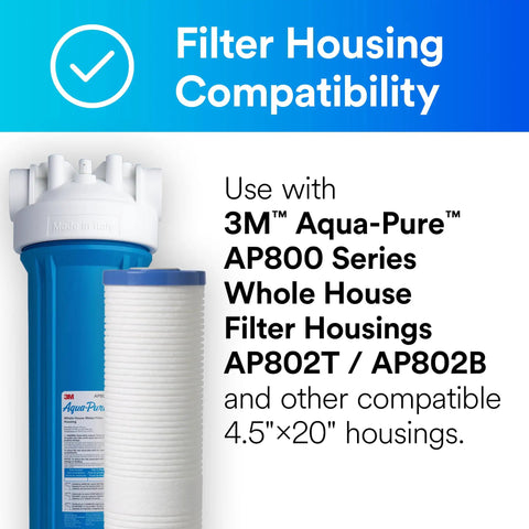 AP8102 Replacement Whole House Water Filter Cartridge beside AP800 series housing, 4.5x20 inch, compatible filter display.