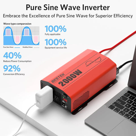 Badass 2000 Watt Pure Sine Wave Power Inverter Converts 12V DC To 110V AC For Rvs Trucks And Homes With Three Ac Outlets and USB Port.