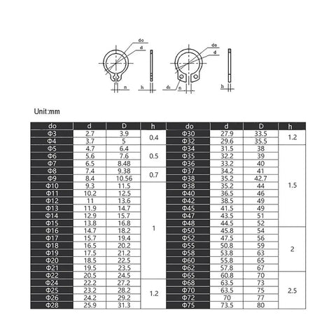 Grab These 50 Pc C Type External Circlip Rings Made From Tough Carbon Steel For Quick Shaft Install And Secure Gear Holds Perfect For Shop Pros size dimensions chart