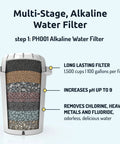 Cross-section of PH001 alkaline filter, part of Alkaline Water Filter And UF Membrane Replacement Cartridge Bundle For Invigorated Water Pitcher.