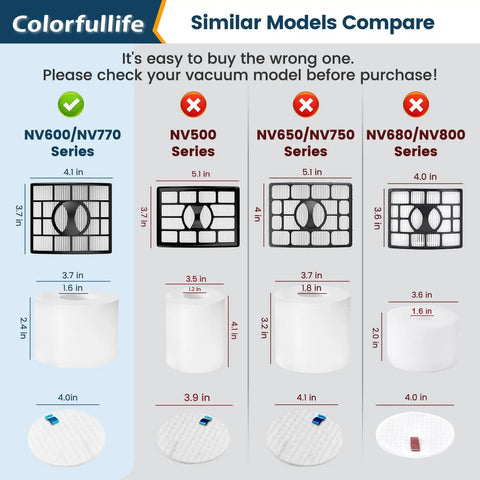 Shark DuoClean Lift Away UV700 Vacuum Filter Replacement Kit comparison for NV770, NV771, UV700, with correct and incorrect models.