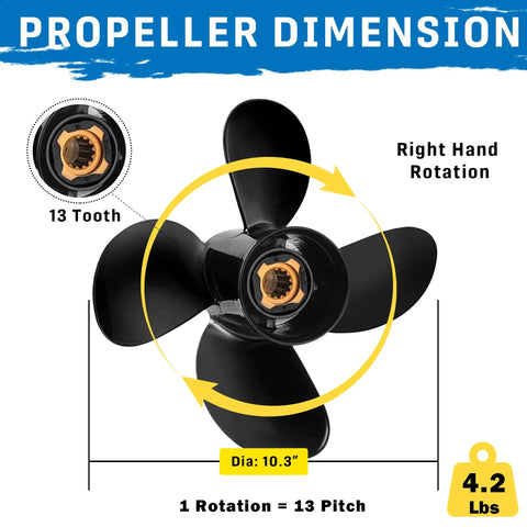 10.3 X 13 Aluminum Outboard Boat Propeller, 4 Blade, Right Hand Turn, 13 Spline Hub Kits Included, Mercury 25-60HP Compatible, Upgrade Prop For Faster Planing And Responsive Acceleration