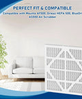 Five Pack MERV 10 Filter Replacements For Home HVAC Systems, Easy Install, High Quality Air Filtration against room scene