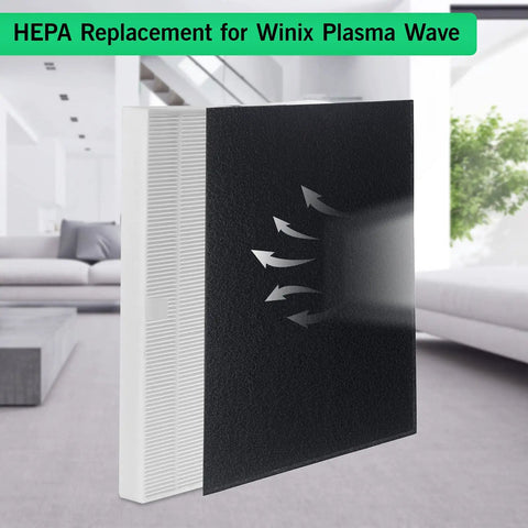 Premium True HEPA Replacement Filter Kit With Four Carbon Prefilters For Your Air Purifier Odor Free And Easy To Install Save Money With This Budget Friendly Replacement Set Fits 115115 Size 21 displayed in a modern living room.
