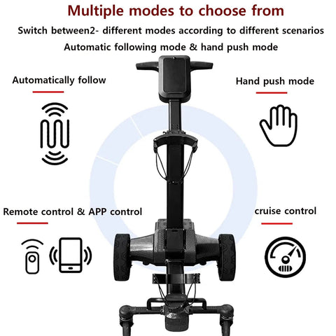 Slick Six Wheel Electric Golf Cart, Smart Auto Follow Robotic Caddy With 6 Axis Balance Gyroscope and Smartphone App Control display of modes.