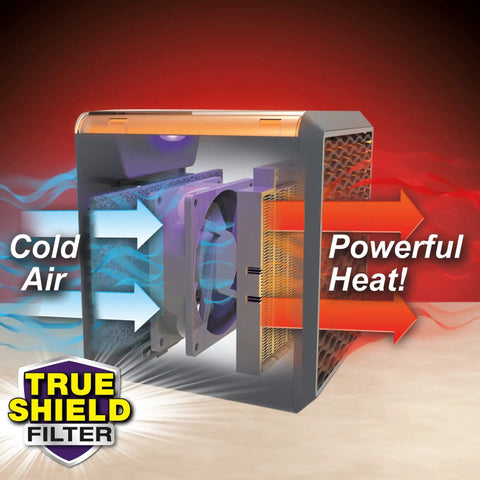 Kick Chilly To The Curb With This Compact Ceramic Space Heater, shows airflow with cold air in and powerful heat out.