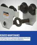Heavy Duty Push Trolley 4400 Pounds Capacity For I Beam 2 5 Eighths In To 8 5 Eighths In Flange Width Four Sealed Bearing Rollers
