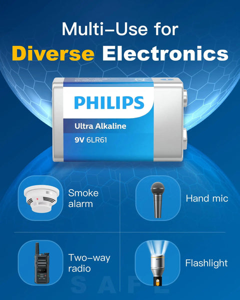 9V Battery For Smoke Alarms And CO Detectors Durable 9 Volt Power For Office Equipment Wireless Mics And More Child Safe Leak Proof Design 10 Year Shelf Life shown with smoke alarm, mic, radio, flashlight