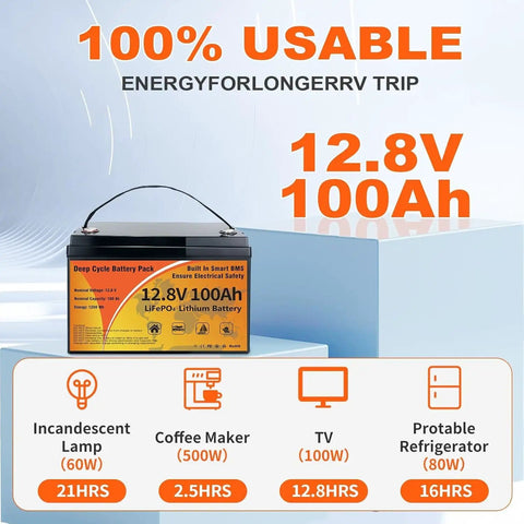 12V 100Ah LiFePO4 Battery With Smart 100A BMS 15000 Plus Deep Cycles 10 Year Lifespan Lightweight Power Pack