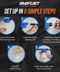 Instructions for setting up Pro Grade Foam Cannon Car Wash Sprayer With Microfiber Wash Mitt 6 Foam Settings And Rinse Hose End.