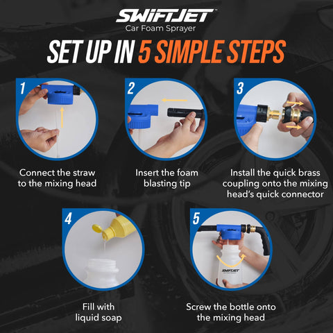 Instructions for setting up Pro Grade Foam Cannon Car Wash Sprayer With Microfiber Wash Mitt 6 Foam Settings And Rinse Hose End.