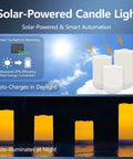 Diagram showing Solar Powered Pillar Candles Set Of 4 3.25 Inch By 6 Inch Waterproof LED Flameless Dusk To Dawn Outdoor operation.
