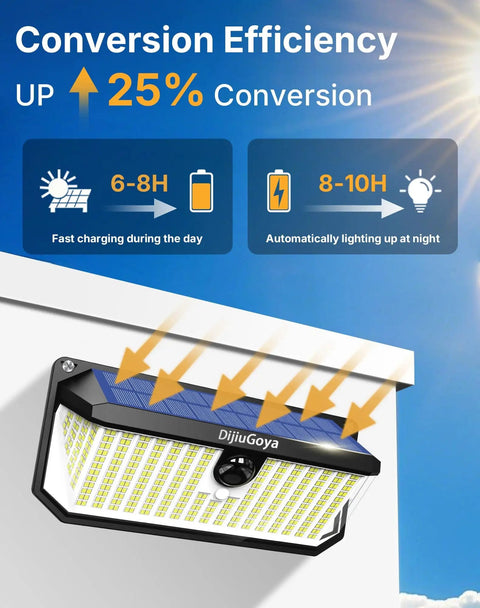 Solar Security Flood Lights Outdoor 466 LED 4000Lm Ultra Bright With 270-Degree Motion Sensor IP68 Waterproof on wall
