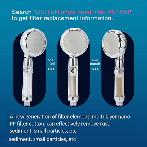 Hard Water RV Shower Head With Filter For Camper Use, high pressure, showing filter replacement stages over months