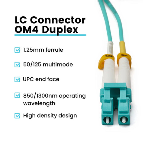LC to LC OM4 duplex fiber patch cable with aqua LC connectors