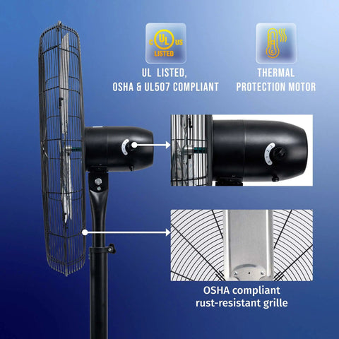 Side view of Beefy High Velocity 30 Inch Pedestal Fan For Industrial Spaces Non Oscillating Stationary, UL Listed, metal construction.