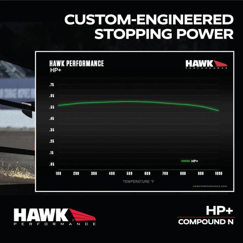 Brake pads Hawk Performance HB180N HP+ shown with green performance curve on black background